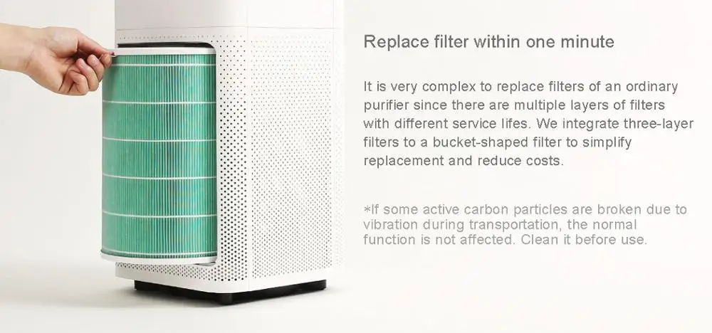 Фильтр Xiaomi Air Purifier Pro Аналоги