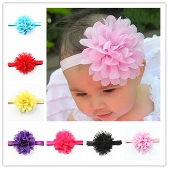 DHL 1000pcs Baby Girl Elastic Hairband Children Hair Wear For Kids Head Band Flower Headband Baby Hair Accessories
DHL 1000pcs Baby Girl Elastic Hairband Children Hair Wear For Kids Head Band Flower Headband Baby Hair Accessories