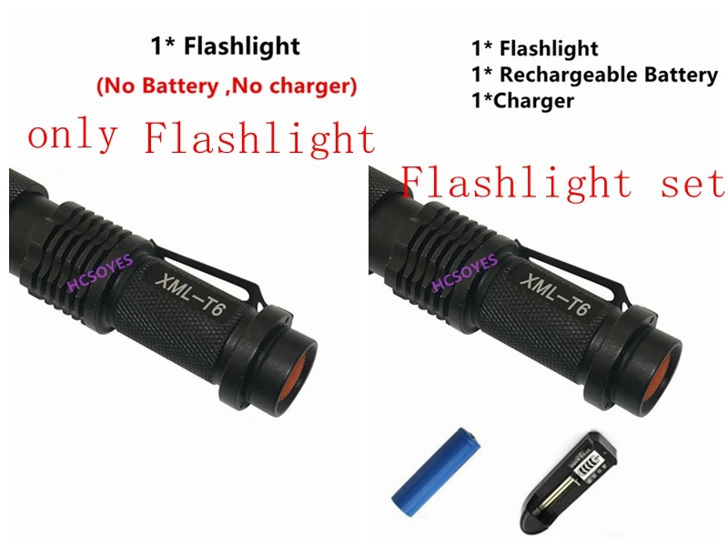 

Mini Portable torch Waterproof LED Flashlight CREE XML T6 Modes Zoomable LED Torch penlight Linterna hight power led