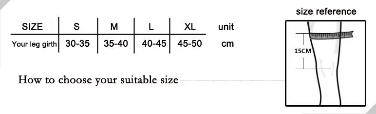 size