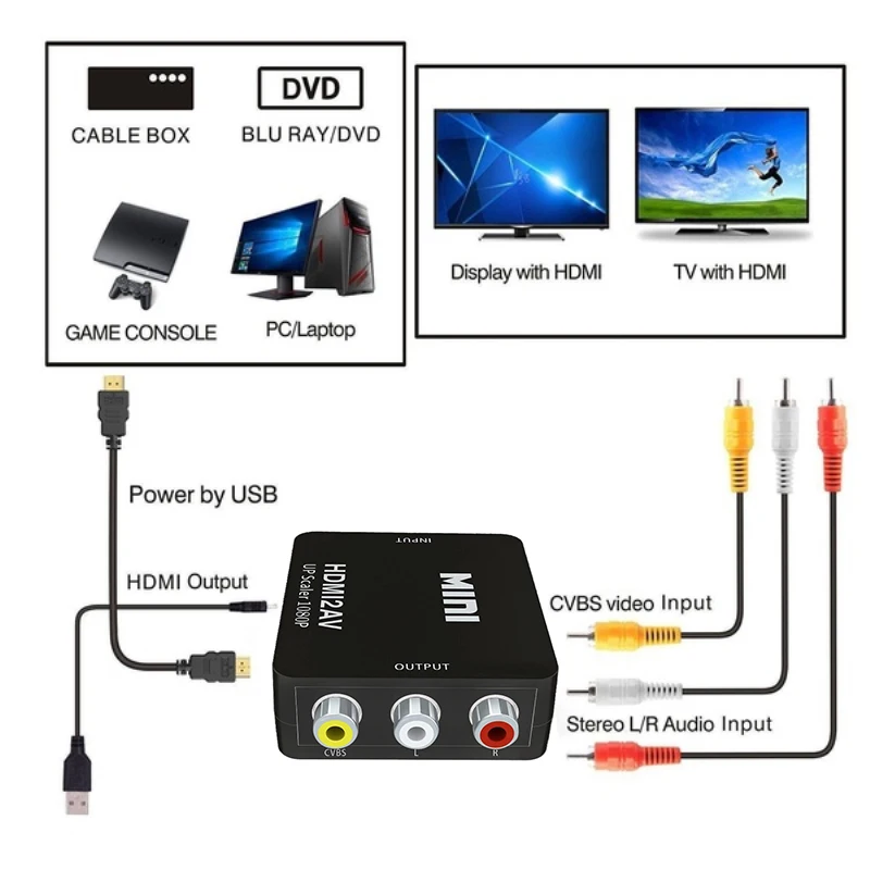 Новый композитный AV видео конвертер адаптер мини HDMI в 3RCA CVBS для ТВ PS3 VHS VCR DVD Черный