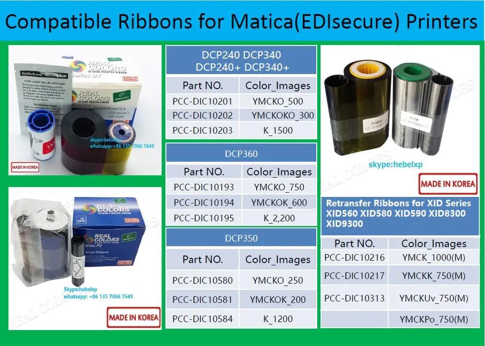 Matica Ribbon