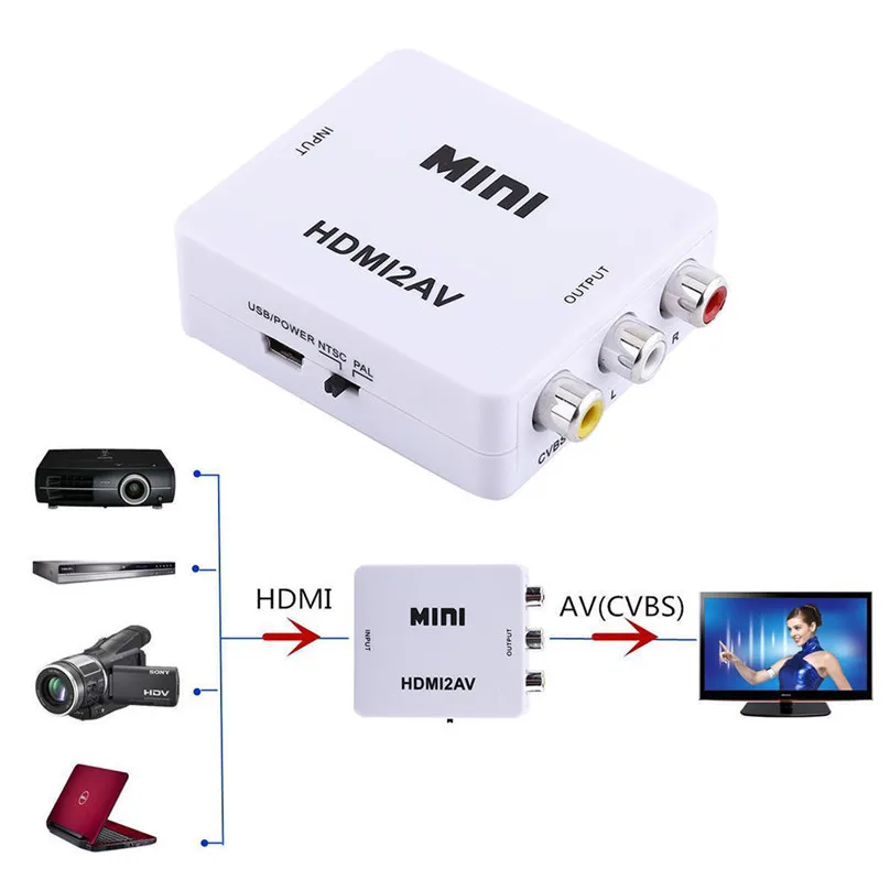 HDMI2AV---