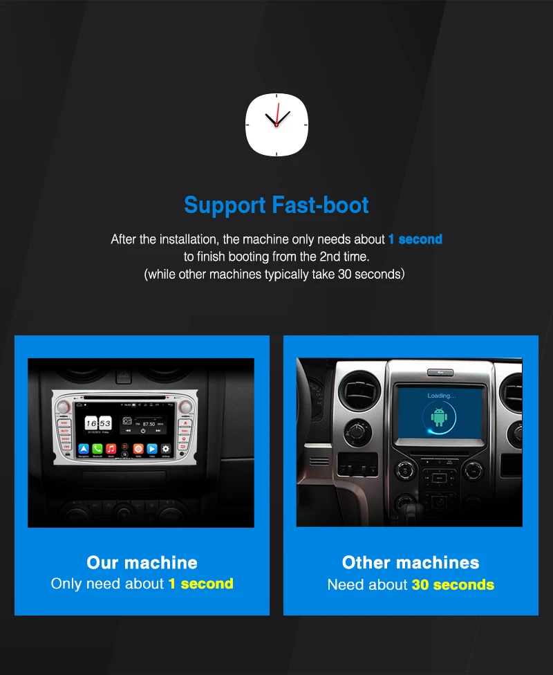 Clearance Pumpkin2 Din 7"Android 9.0 Car DVD Player GPS Navigation Qcta-Core 4G RAM Car Stereo For Ford Focus/Mondeo Wifi 4G OBD2 Headunit 6