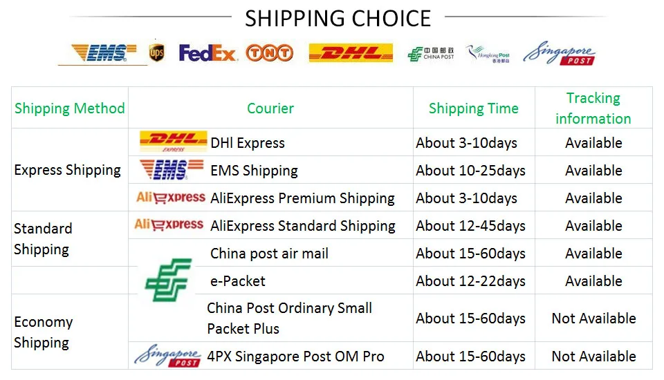shipping 2