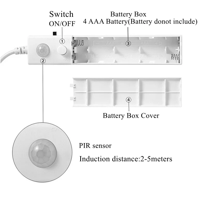 Wireless Motion sensor LED Night light HTB1n42aS7voK1RjSZFwq6AiCFXas.jpg - Wireless Motion sensor LED Night light