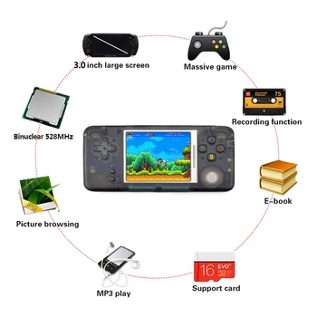 Classic Retro Handheld Game Console Video Game Player 3.0 inch Screen 16GB Portable Games Player Built-in 3000 Games
Classic Retro Handheld Game Console Video Game Player 3.0 inch Screen 16GB Portable Games Player Built-in 3000 Games