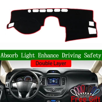 Double Layer Car Stickers For GEELY kinggang 2014 2015 2016 2017 Dashboard Cover Car Accessories Interior Anti-UV Car Decals
Double Layer Car Stickers For GEELY kinggang 2014 2015 2016 2017 Dashboard Cover Car Accessories Interior Anti-UV Car Decals