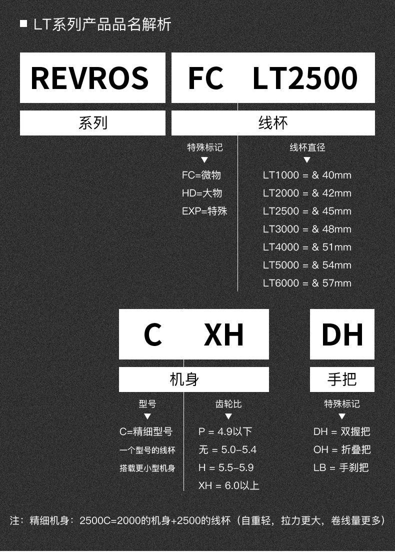 e3507195aee421e9d0c546500eb97a41_O1CN011hBVO7Y3VycEttT_!!2708234239