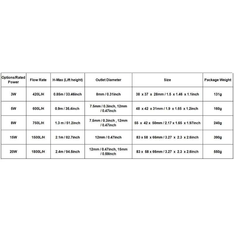 7HH1101011-14