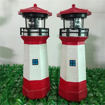 2019 Hot Solar Powered Lighthouse with Rotating Lamp Bulb Garden Ornament Patio Light SKD88
2019 Hot Solar Powered Lighthouse with Rotating Lamp Bulb Garden Ornament Patio Light SKD88