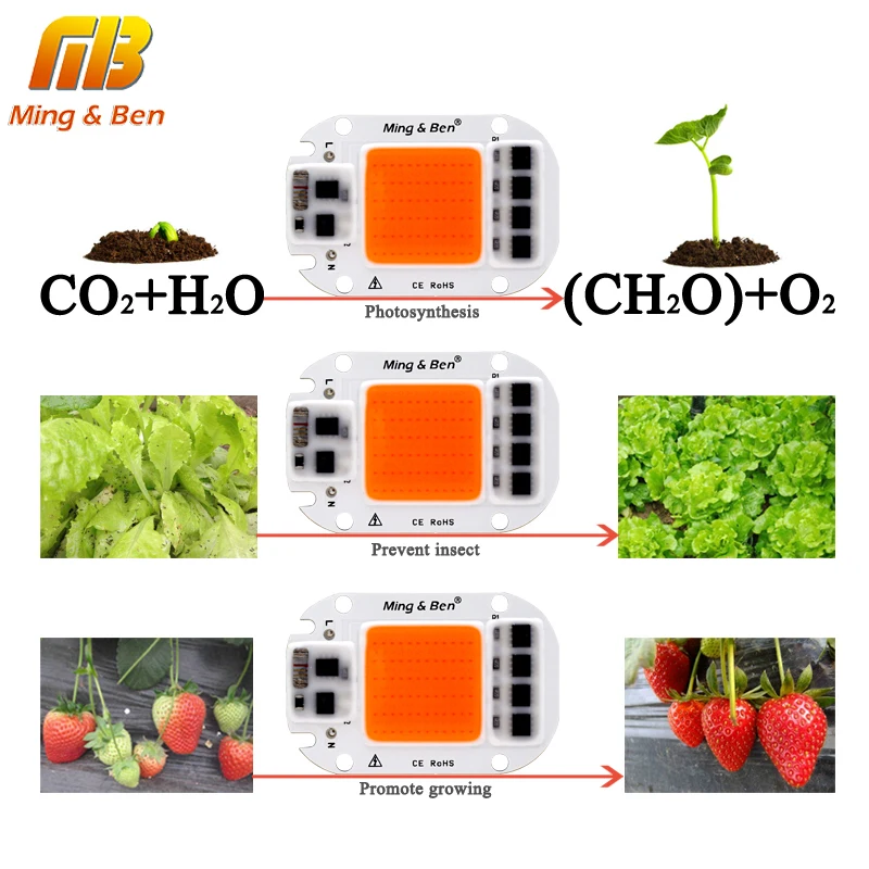 Светодиодный COB Чип для выращивания растений светильник полный спектр 220 В 110 20 Вт