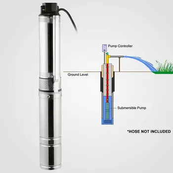 Stainless Steel 4 "inch deep well pump 5580l / h 370W submersible pump Edestahl sand compatible 45m
Stainless Steel 4 "inch deep well pump 5580l / h 370W submersible pump Edestahl sand compatible 45m