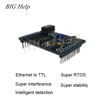 Embedded TTL Serial Port to Ethernet Module Network Port RJ45 to TTL Serial Port Network Core Communication Module
Embedded TTL Serial Port to Ethernet Module Network Port RJ45 to TTL Serial Port Network Core Communication Module