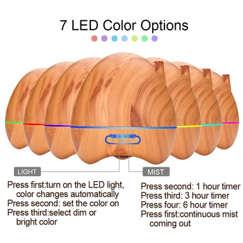 light wood 300ml Aroma Essential Oil Diffuser Ultrasonic Air Humidifier for Home with 4 Timer Settings 7 Color Changing LEDLamp
light wood 300ml Aroma Essential Oil Diffuser Ultrasonic Air Humidifier for Home with 4 Timer Settings 7 Color Changing LEDLamp