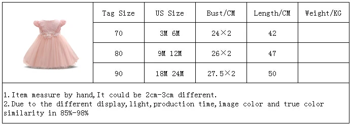 C00301