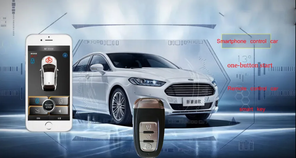 Smartphone Control Car Alarm (2)