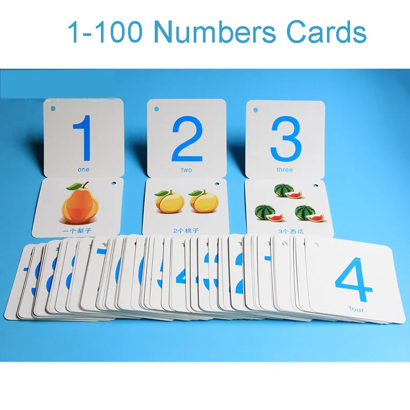 1-100 Digital Card with Addition,Subtraction,Multiplication and Division Symbols Fun Game Math Flashcards Kids Early Education
1-100 Digital Card with Addition,Subtraction,Multiplication and Division Symbols Fun Game Math Flashcards Kids Early Education