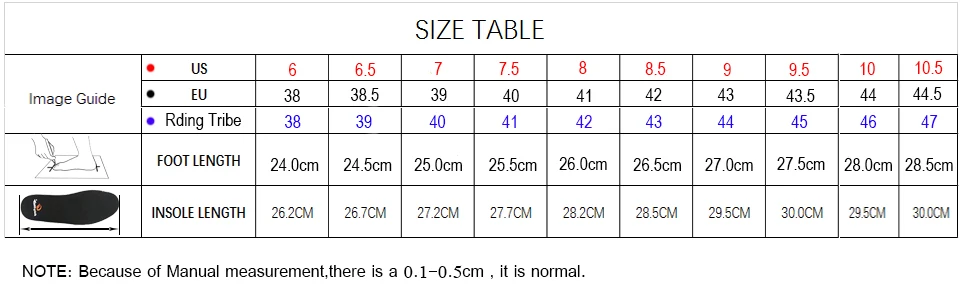 B1001 new table 1