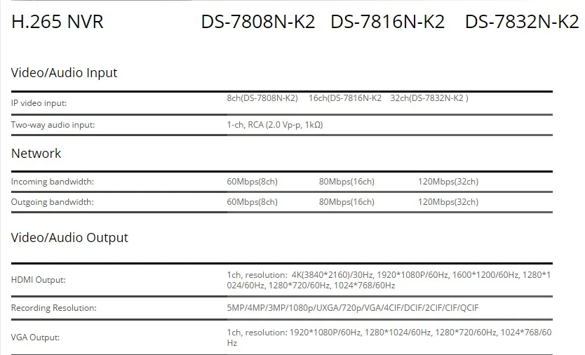 DS-7808N-K2 DS-7816N-K2 DS-7832N-K2_1