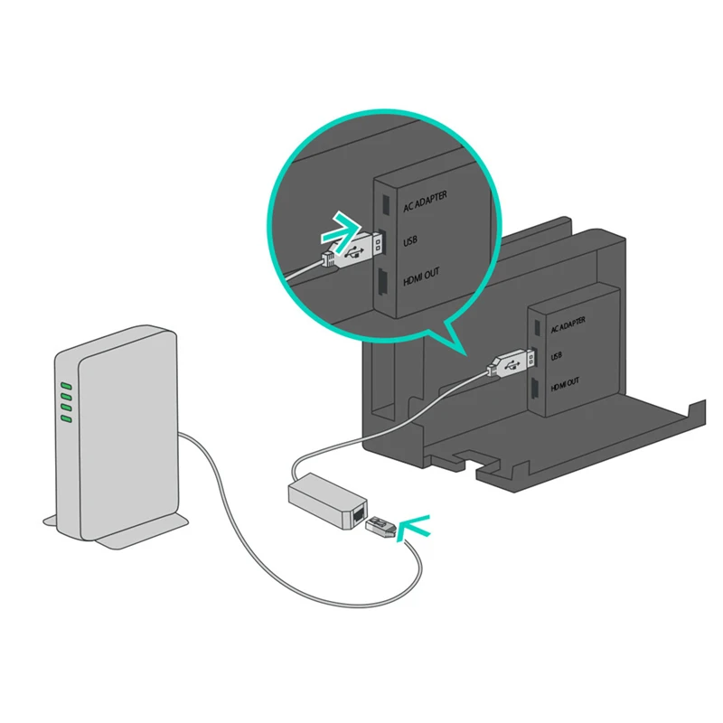 USB to RJ45 Lan Network Adapter USB 2.0 gigabit ethernet adapter for NS Nintend Switch
USB to RJ45 Lan Network Adapter USB 2.0 gigabit ethernet adapter for NS Nintend Switch