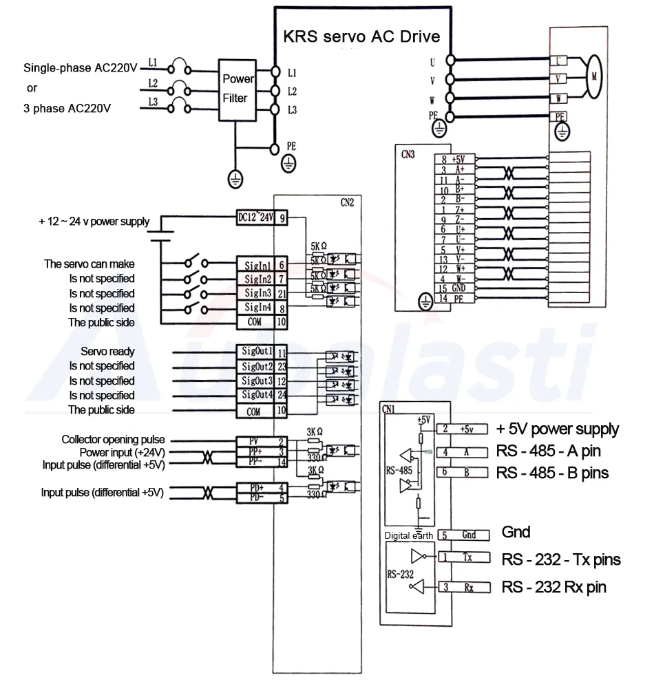 Servo Motor Driver 1.2KW 4N.M AC Servo Motor Kit 110STM04030 AC Serv
