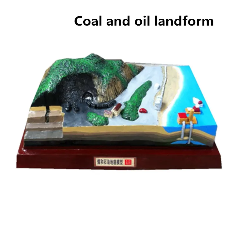 Geomorphological model Topography and topography Secondary school teaching Geography Coal and oil landform Model
Geomorphological model Topography and topography Secondary school teaching Geography Coal and oil landform Model