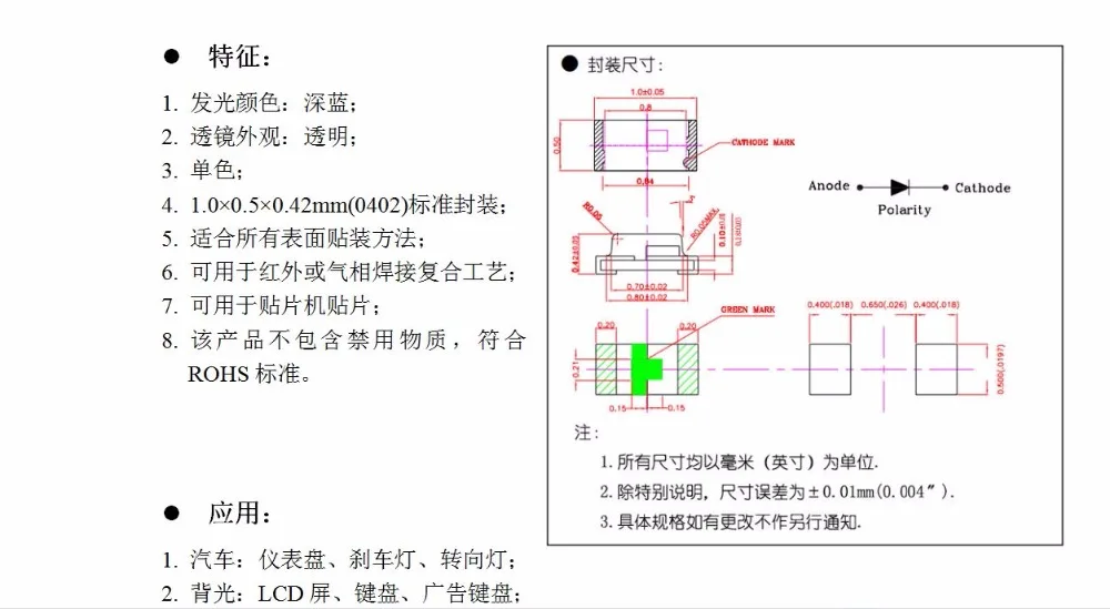 0402 pdf