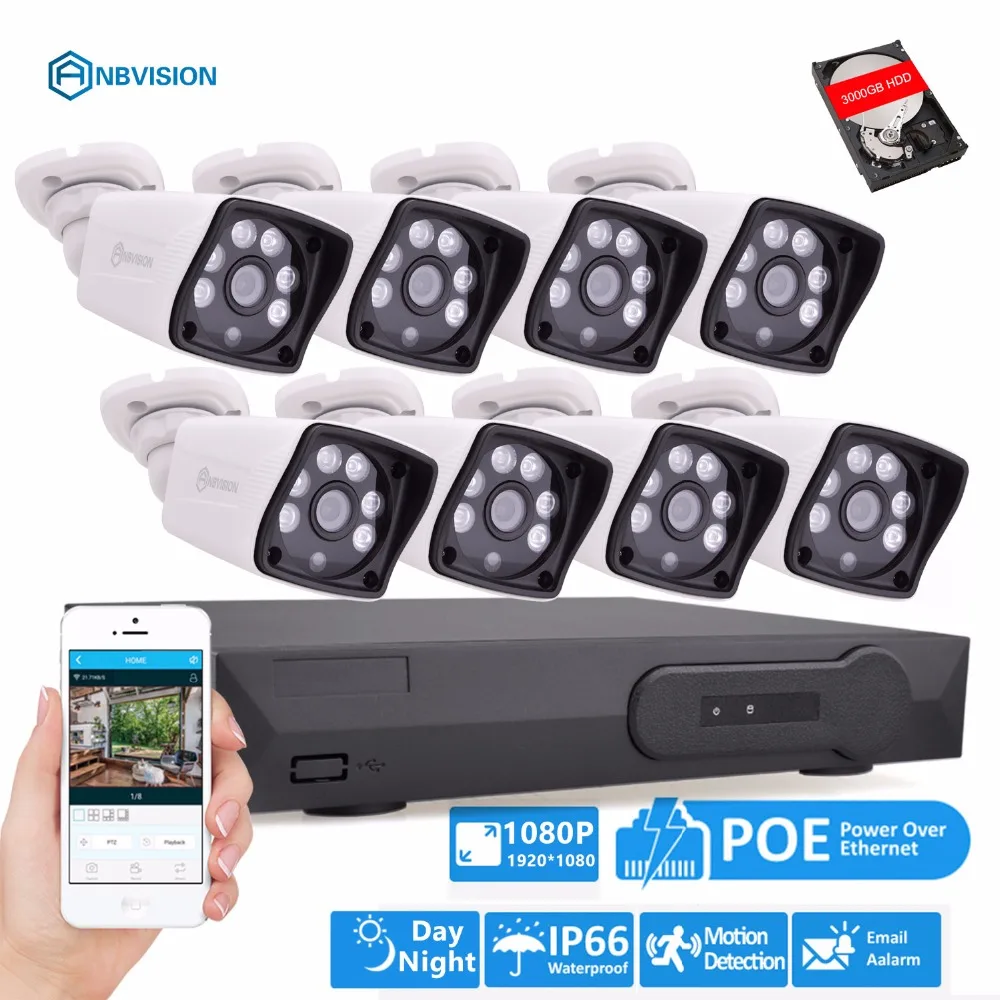 Eyessys 8 шт. HD 2mp проводной 1080 P IP Камера 8CH чистая NVR ИК Ночное Видение безопасности