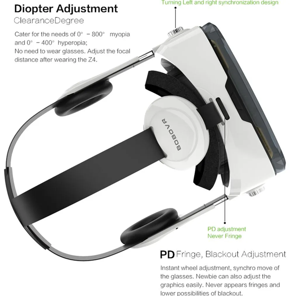 Шлем виртуальной реальности BOBOVR Z4 Vr Box шлем 3D из картона кожаные очки с