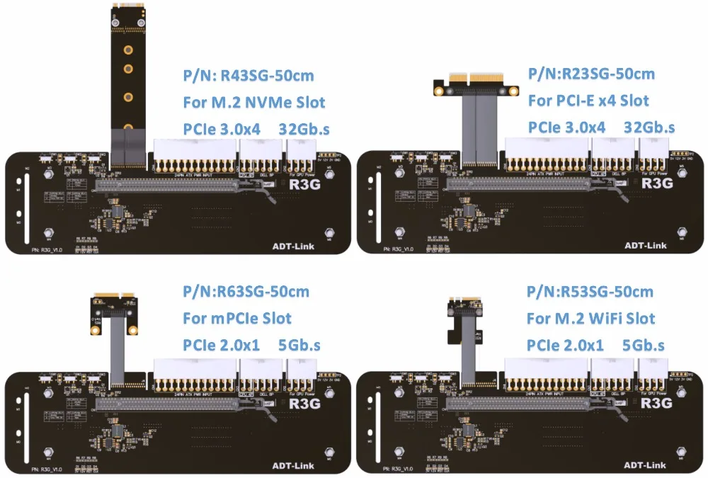 32gb S Pci E 3 0 4x External Graphics Card Stand Bracket Pcie 3 0 X4 Riser Cable 25cm 50cm External Independent Video Card Dock Riser Cable Pcie 3 0external Graphics Card Aliexpress