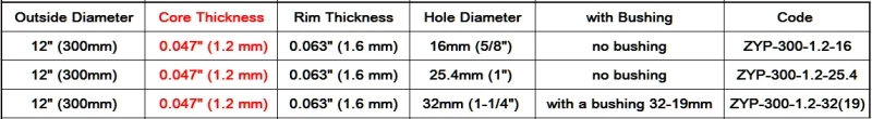 300mm -1.2MM-800-