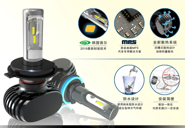 YY S1 50W 8000LM H4 H7 H11 H16 H7 9005 9006 H1 H3 880 LED Car Headlight Bulbs CSP LED lamp Bulb All in one HeadLamp Front Light
YY S1 50W 8000LM H4 H7 H11 H16 H7 9005 9006 H1 H3 880 LED Car Headlight Bulbs CSP LED lamp Bulb All in one HeadLamp Front Light