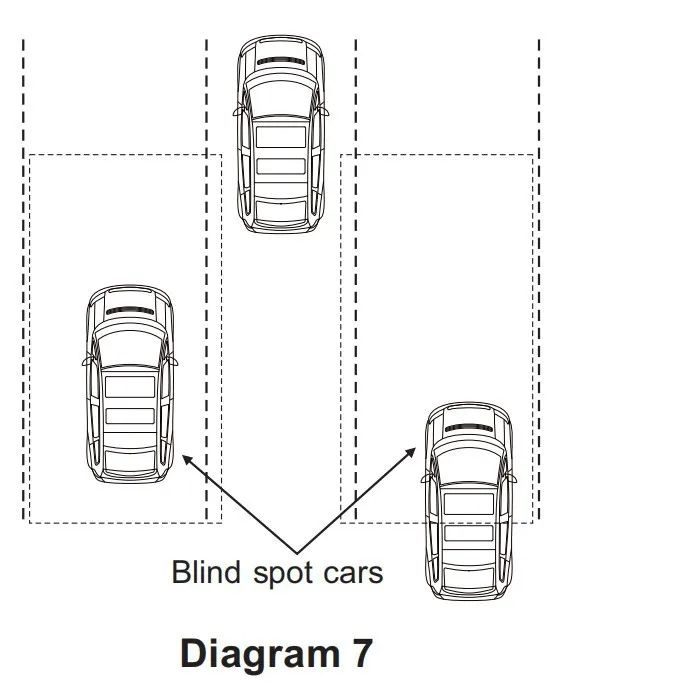 Radar Detection System