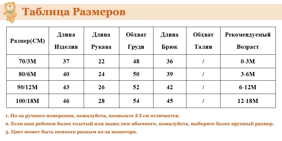 RU SIZE
