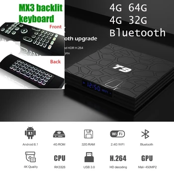 smart T9 box tv 4GB 32GB/4G 64G Android 8.1 TV Box supports bluetooth 1000m lan dual band wifi Rockchip RK3328 Quad Core
smart T9 box tv 4GB 32GB/4G 64G Android 8.1 TV Box supports bluetooth 1000m lan dual band wifi Rockchip RK3328 Quad Core