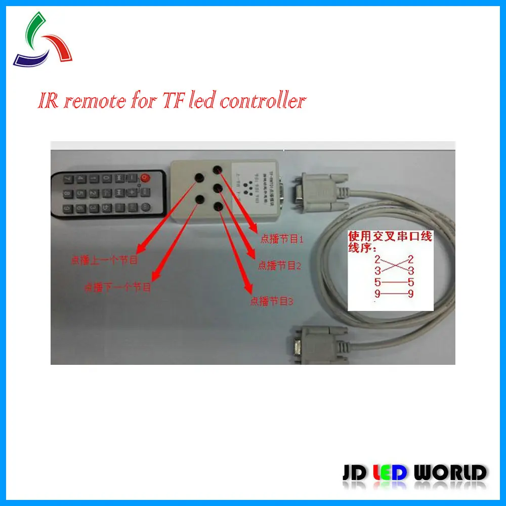 IR remote using for TF single and dual color serial port led sign controller card
IR remote using for TF single and dual color serial port led sign controller card