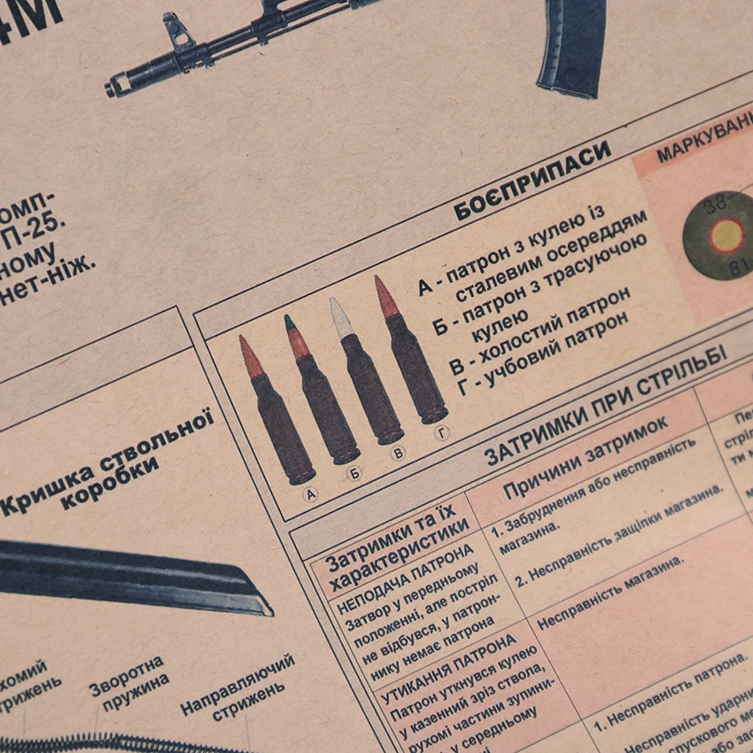 TIE LER The AK74 постер оружие винтажный из крафт бумаги наклейка на стену коллекция