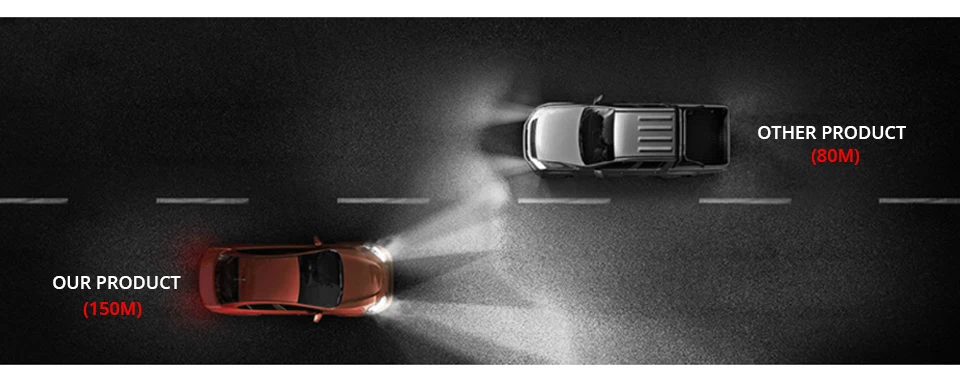 Aceersun LED Fog light car Motorcycle H7 H1 9005 9006 H11 H3 Fanless 12V 24V COB Chip 4300K IP67 Spotlight MINI car accessories (8)