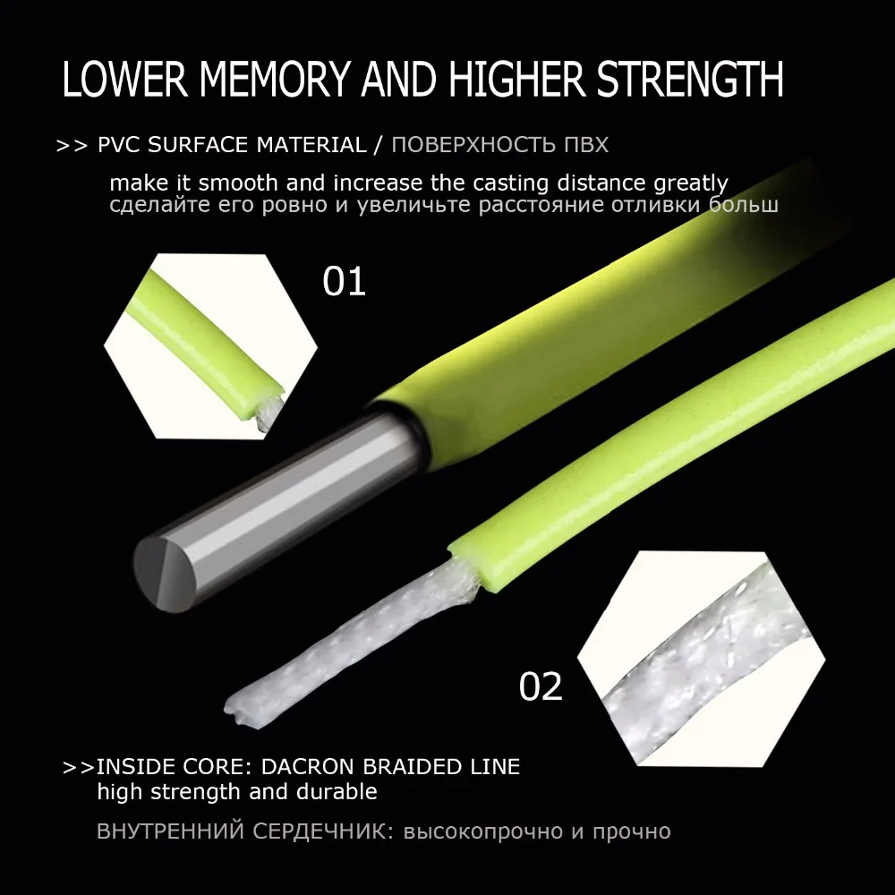 Fly Fishing Line (5)