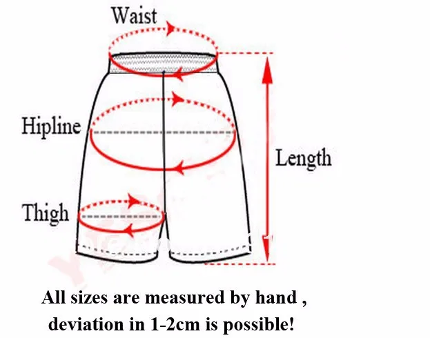 Thigh перевод на русский язык в одежде Thigh - Англо-русский словарь на m
