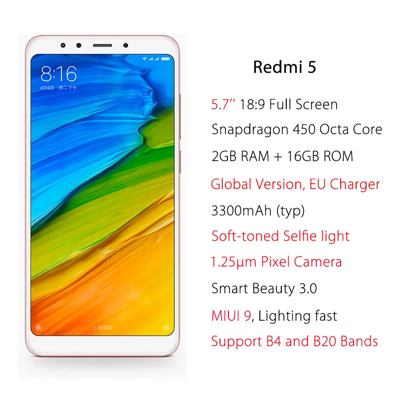 Диагональ Экрана Xiaomi Redmi 5