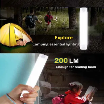 4 Brightness dimming mode + flashing mode + Magnetic Mini Rechargeable LED Multifunctional Camp Light For Outdoor Indoor Using
4 Brightness dimming mode + flashing mode + Magnetic Mini Rechargeable LED Multifunctional Camp Light For Outdoor Indoor Using