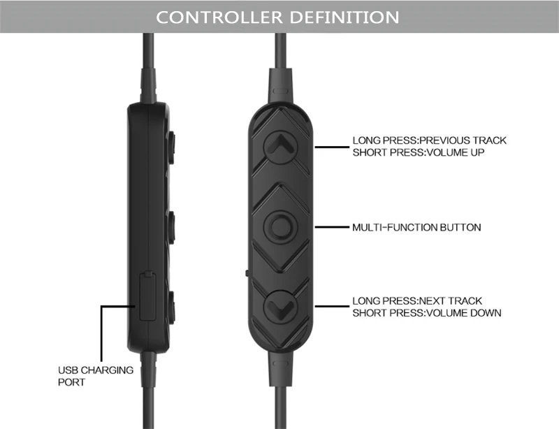 HT9 Bluetooth Headphone Magnet Wireless In-Ear Noise Reduction Earphone With Microphone Sweatproof Stereo Headset For Phone HT9 Bluetooth Headphone Magnet Wireless In-Ear Noise Reduction Earphone With Microphone Sweatproof Stereo Headset For Phone