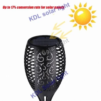 4pcs/lot Solar 96LEDs Lawn Dancing flame Torch Lights radar 3 working mode LED Flame flameing up landscape garden cam
4pcs/lot Solar 96LEDs Lawn Dancing flame Torch Lights radar 3 working mode LED Flame flameing up landscape garden cam