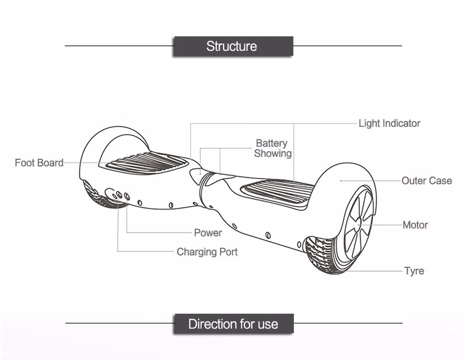 10inch Two Wheels Hoverboard or Electric Skateboard with Smart Balance UL2272 14 10inch Two Wheels Hoverboard or Electric Skateboard with Smart Balance UL2272 19