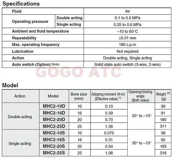 MHC2-D-S Pneumatic air Gripper cylinder 2-1