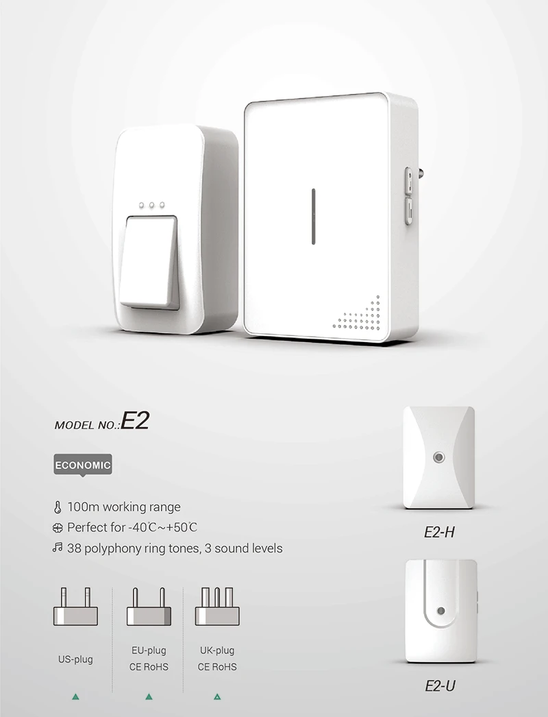 E2