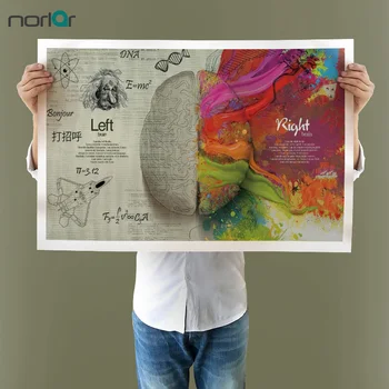 Left And Right Brain Differences Canvas Painting Wall Art Education Poster Home Decor Canvas Print For Living Room NO FRAME
Left And Right Brain Differences Canvas Painting Wall Art Education Poster Home Decor Canvas Print For Living Room NO FRAME