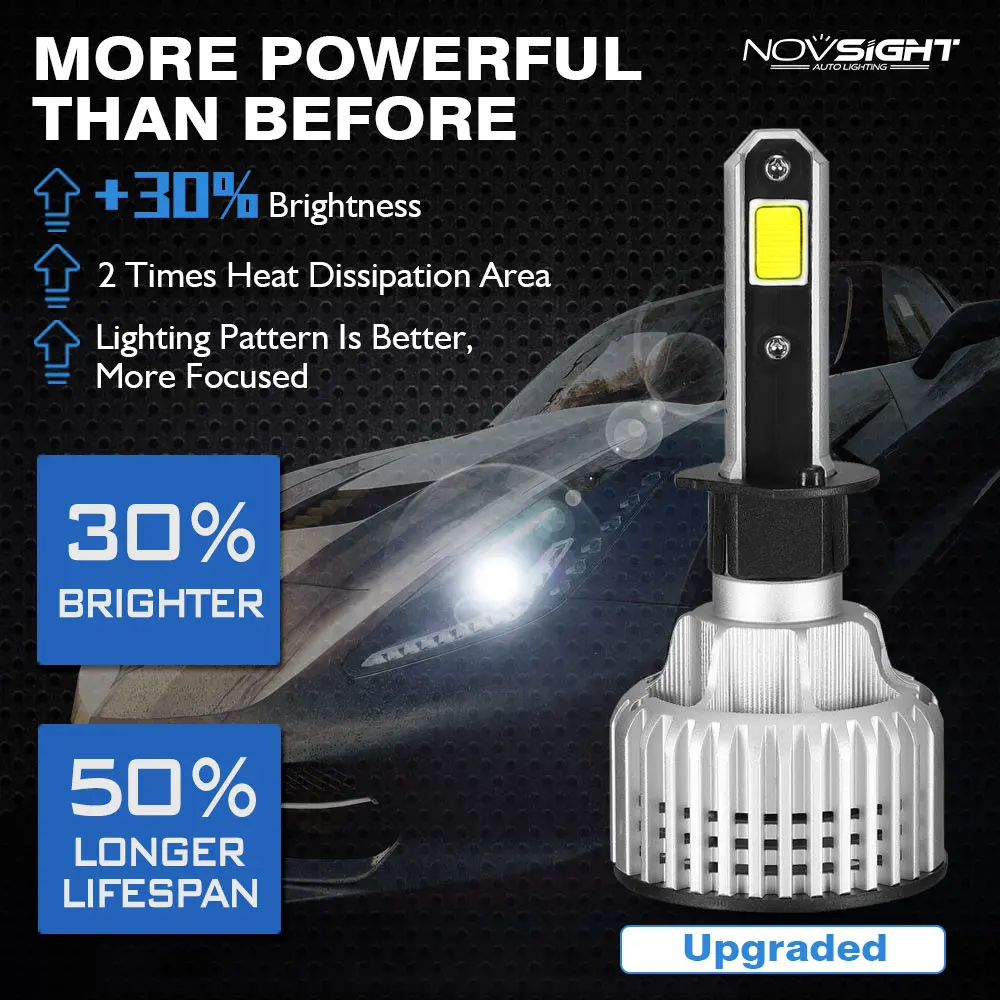 h7 led lamp 12v